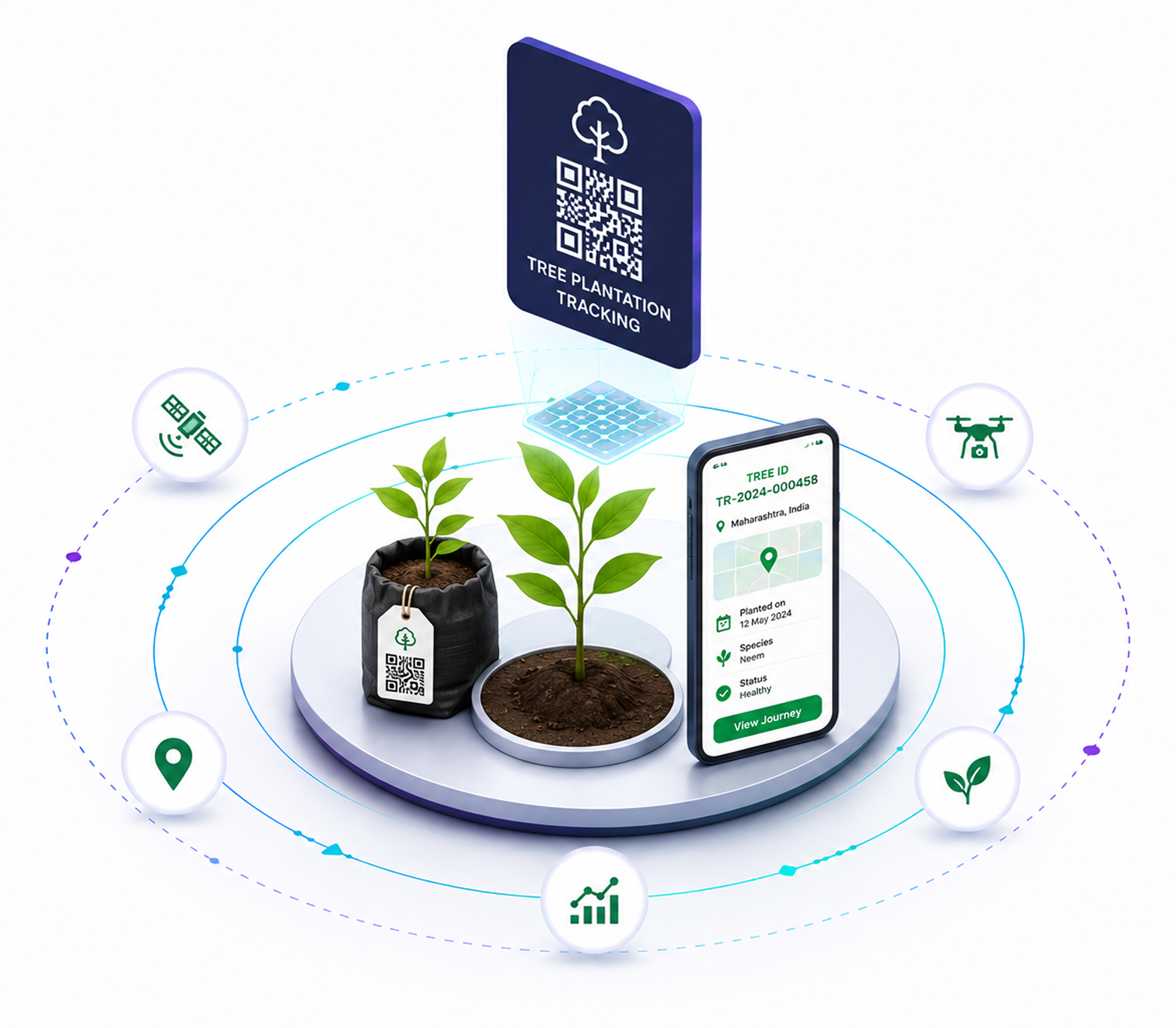Tree Plantation Tracker